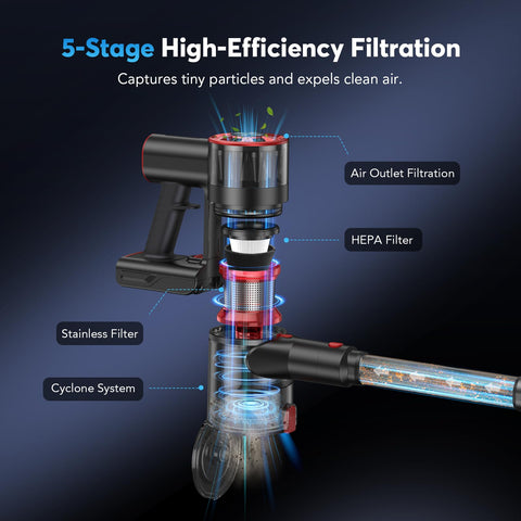 Comvtu vacuum head with LED lights illuminates dark corners.