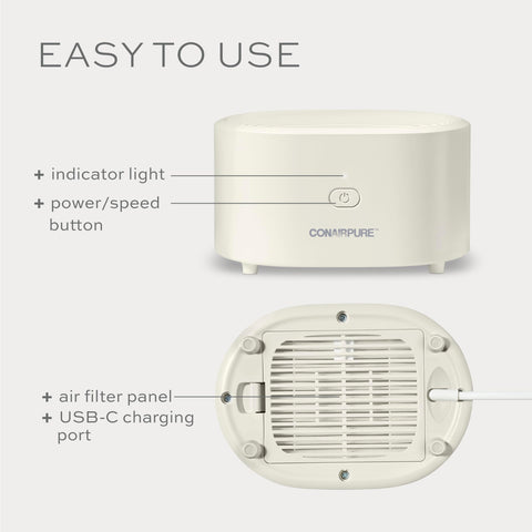 Conair Purifier HEPA-type filter close-up.