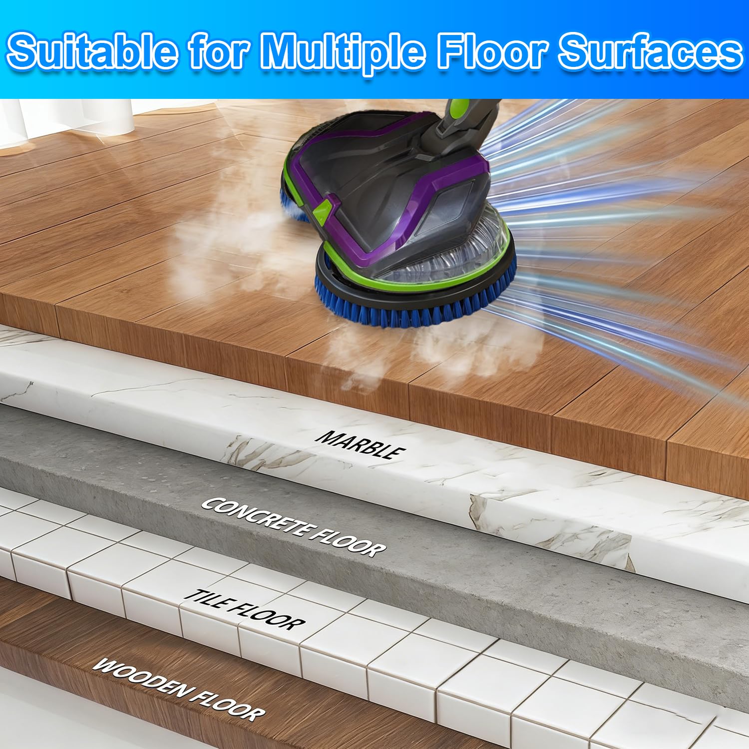 Conloquen machine-washable brush heads for easy maintenance.