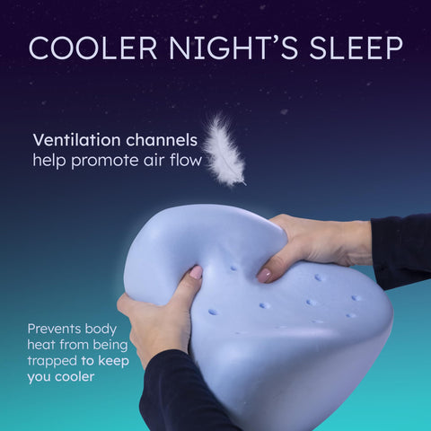 Contour Legacy leg pillow cushioned crescent conforms to leg anatomy for comfort.
