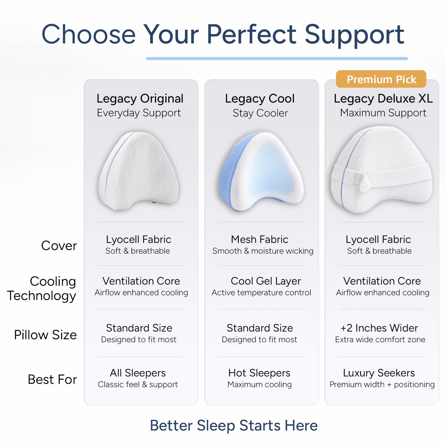 Contour Legacy leg pillow used between legs during sleep