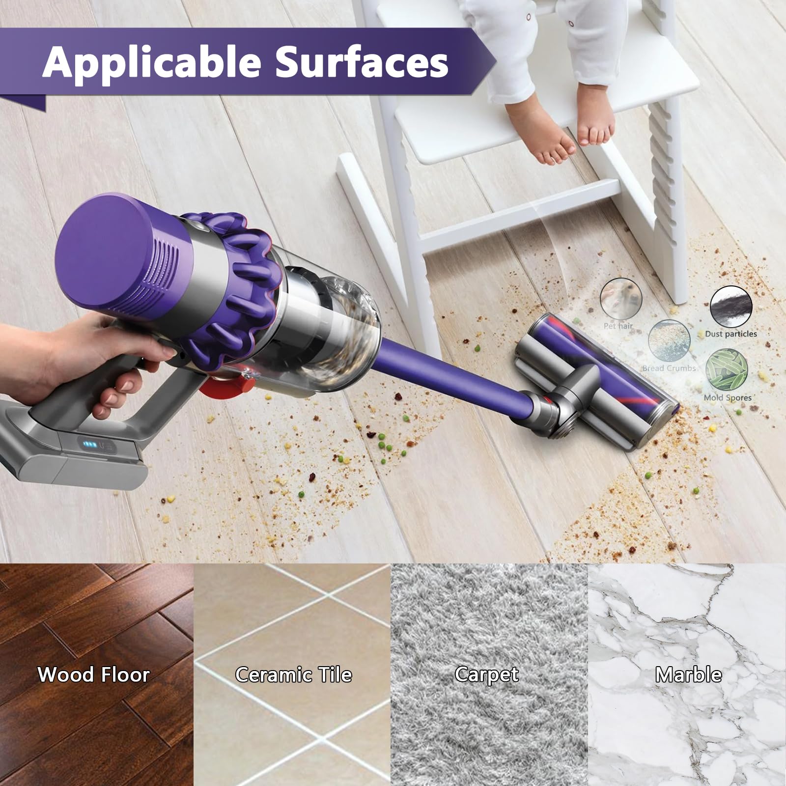 Coodss washable roller for quick maintenance and reuse.