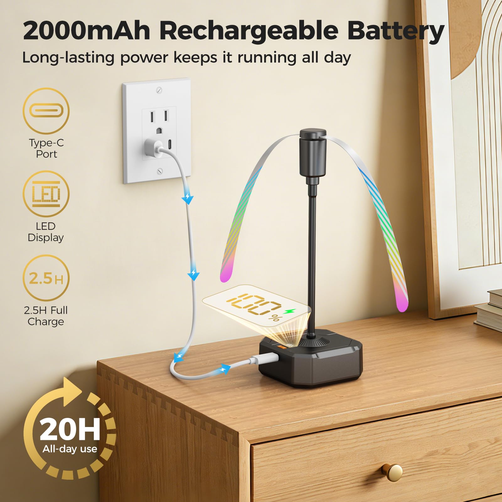 Coohea Fly Fans rechargeable battery provides up to 20 hours outdoors.