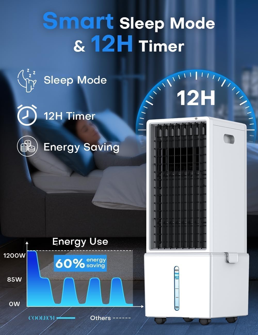 COOLECH 350 sq ft coverage with wide air outlet
