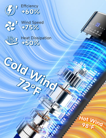 COOLECH no-windows-needed setup demonstrated for plug-and-play cooling