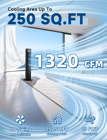 COOLECH remote and control panel for flexible operation from your sofa