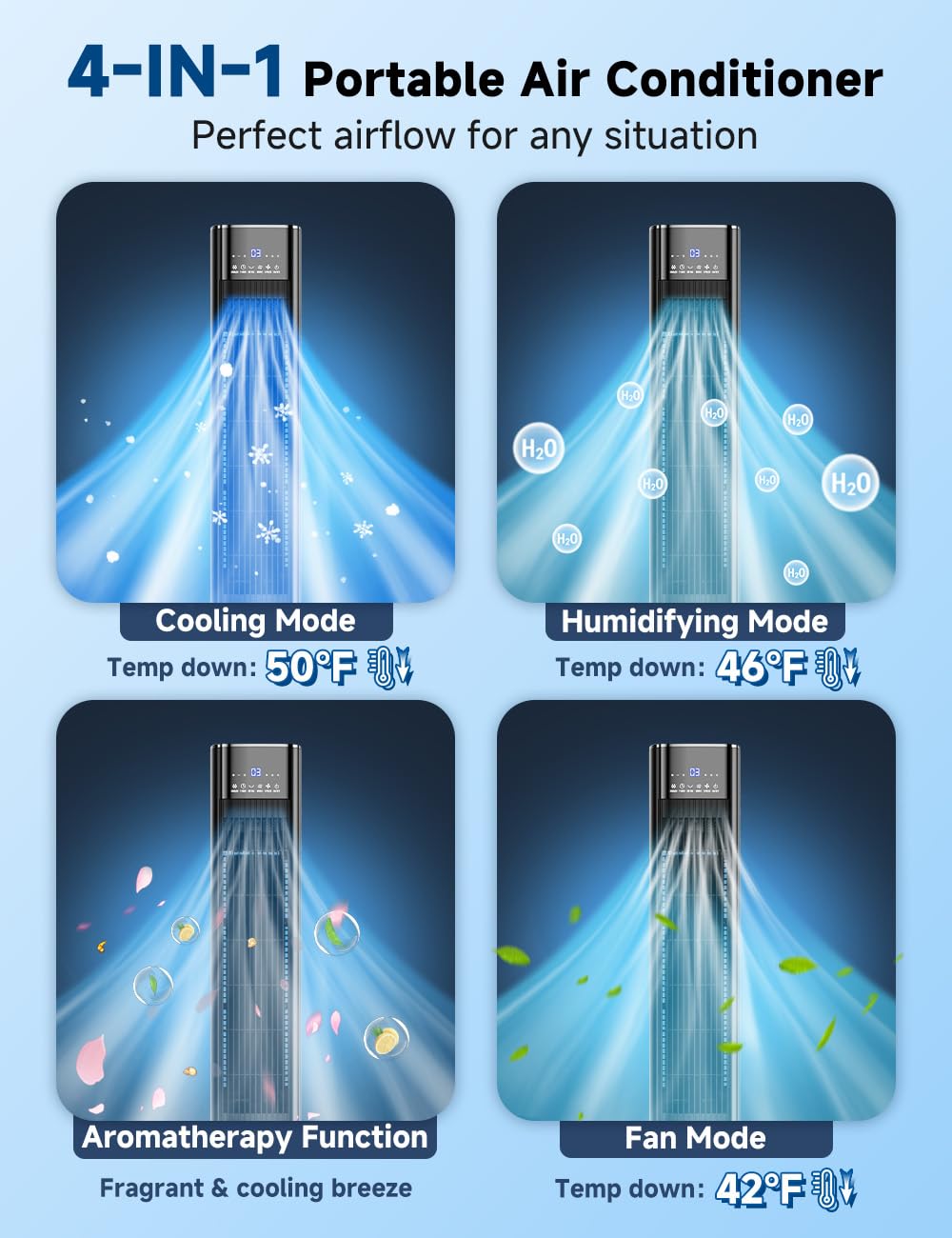 COOLECH water level indicator and tanks for simple monitoring