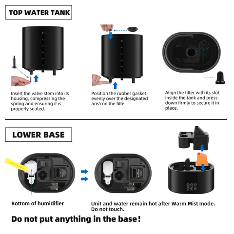 Coolfiqu 360° nozzle disperses mist evenly across the space