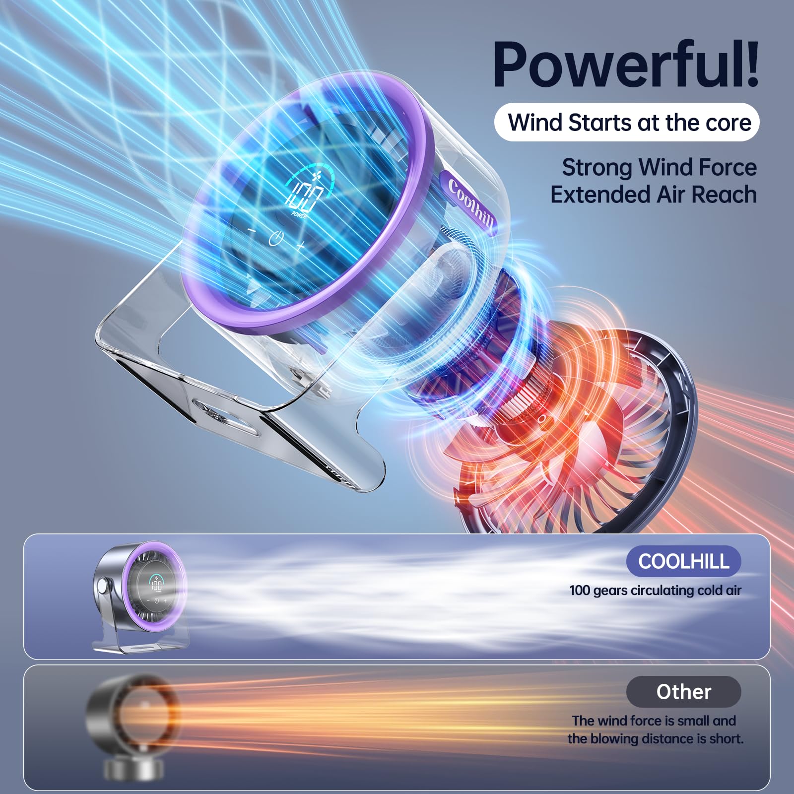 Coolhill USB desk fan purple 120° oscillation covers full seating area
