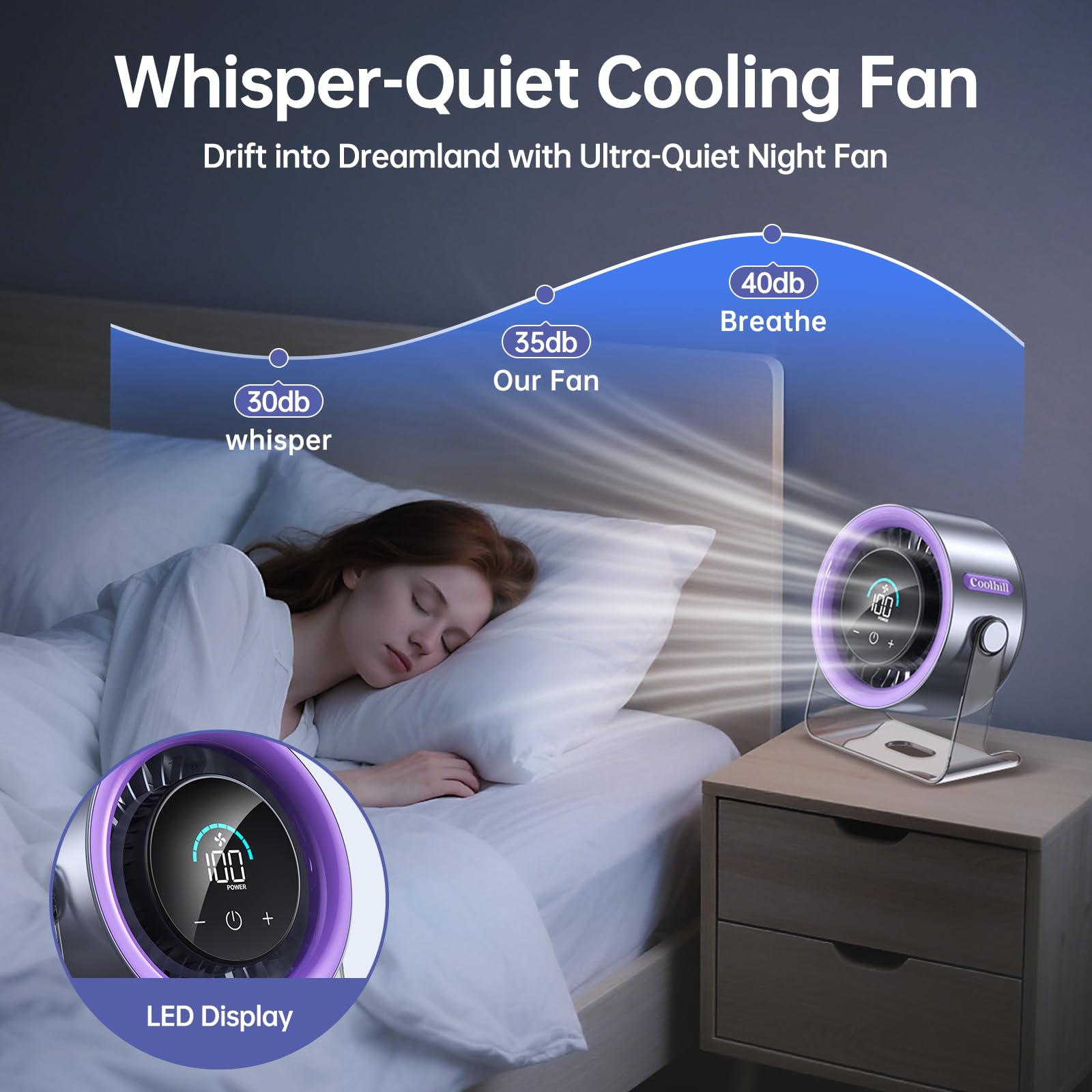 Coolhill USB desk fan purple 5500mAh battery supports extended use