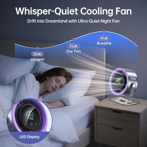 Coolhill USB desk fan purple 5500mAh battery supports extended use
