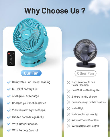 Coolice camping fan in tent setup for night breeze
