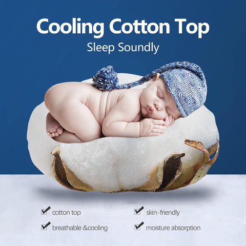 COONP deep pocket topper securely fits 8–21 inch mattresses.