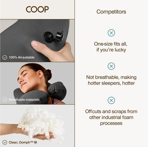 Coop Home Goods AirJustable neck pillow CertiPUR-US safety tested.