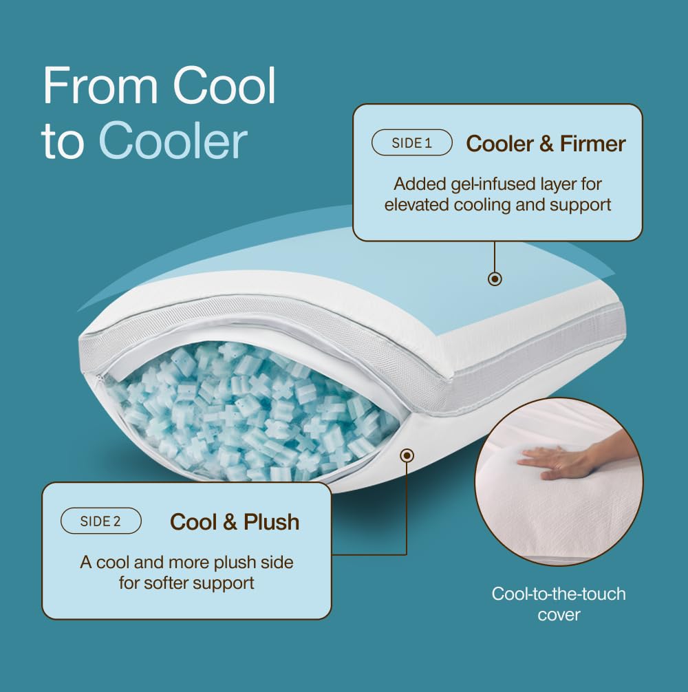 Coop Home Goods Cool+ Pillow easy zipper access to adjust stuffing.