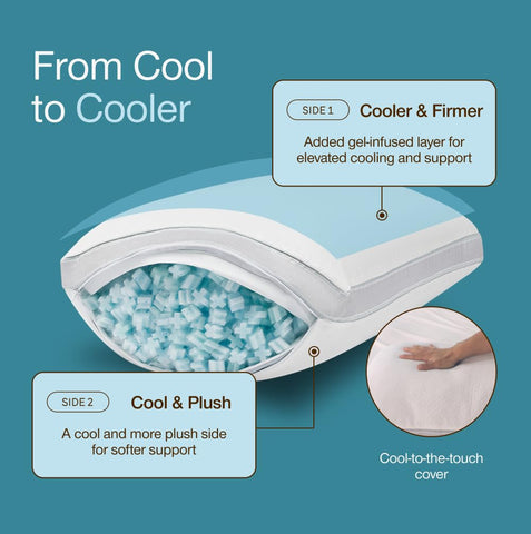 Coop Home Goods Cool+ Pillow easy zipper access to adjust stuffing.