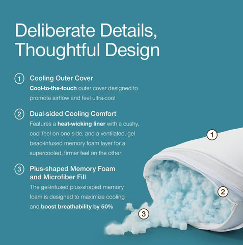 Coop Home Goods Cool+ Crescent pillow heat-wicking cover close-up