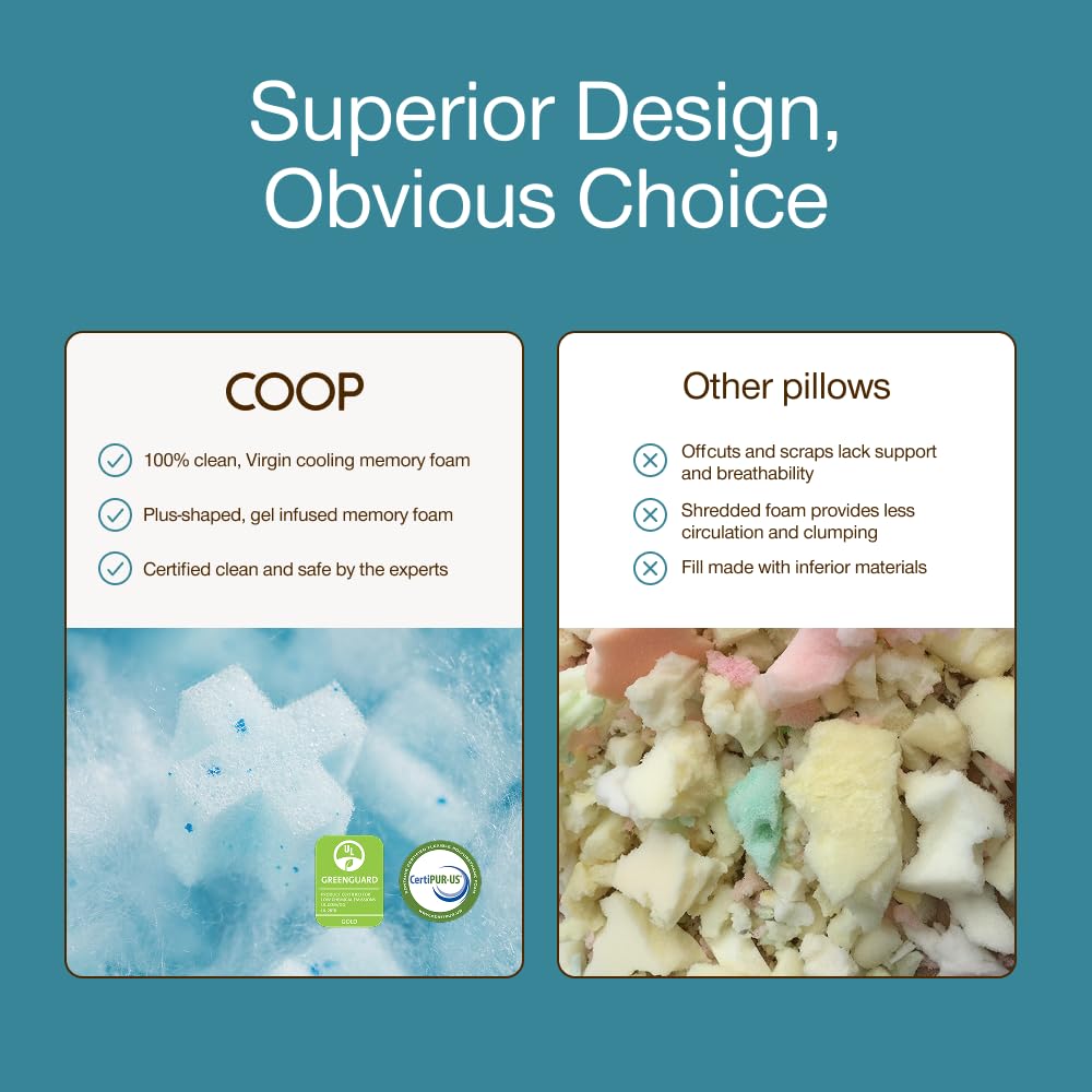 Queen-size plus-shape option from Coop Home Goods Cool+ Crescent pillow suits diverse sleep styles.