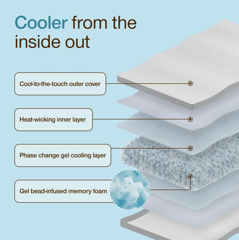 Coop Home Goods Cool+ cool-to-the-touch outer cover shown in hand