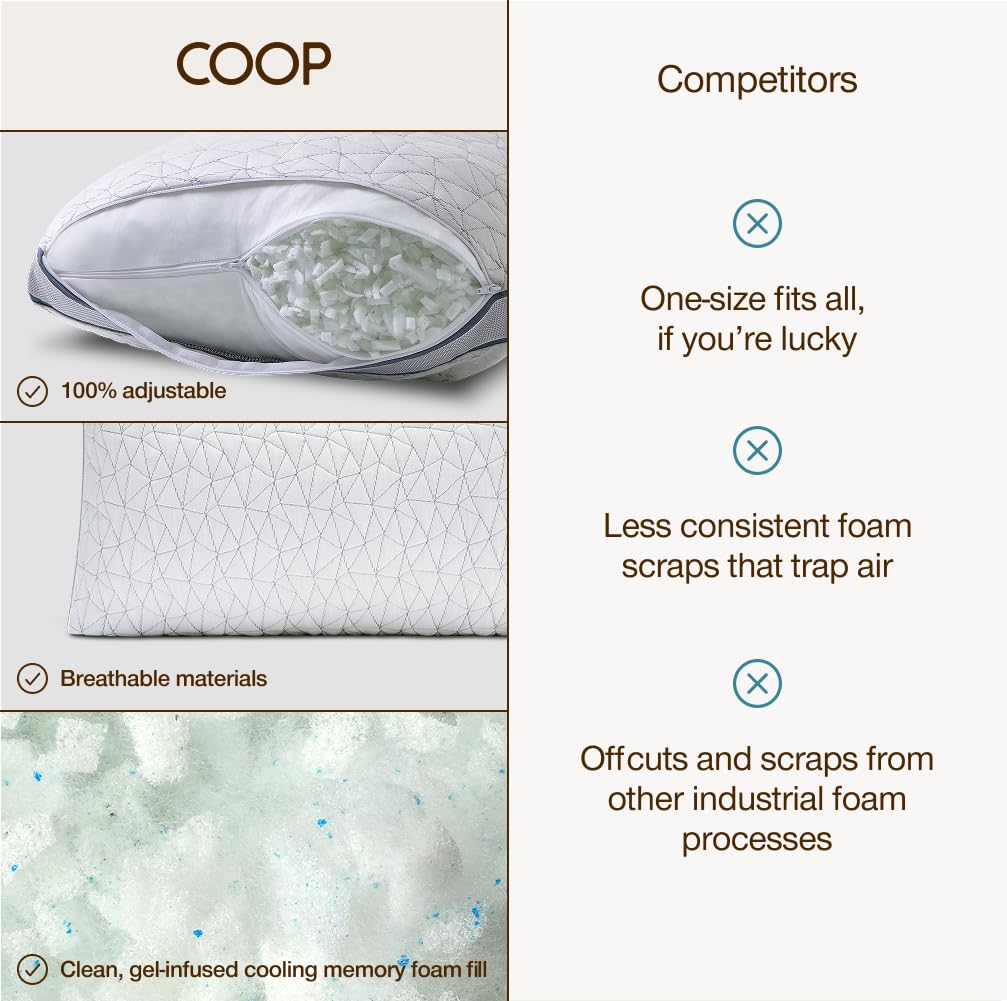 Eden extra fill bag allows easy firmness adjustments