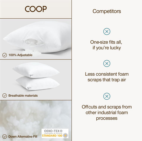 Coop Home Goods Essence materials are OEKO-TEX certified for safe daily use