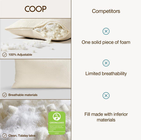 Coop Home Goods extra-fill bag to customize firmness and loft.