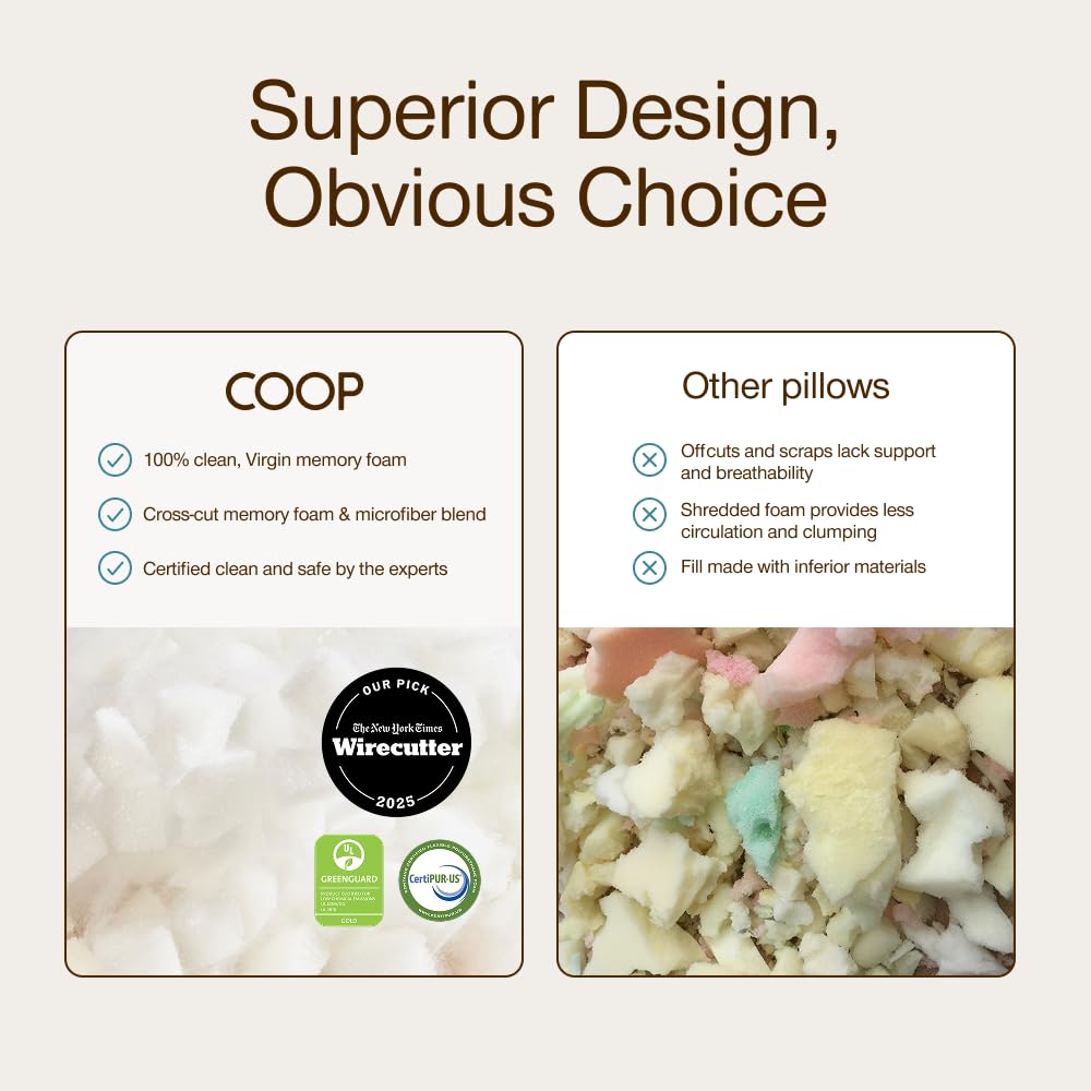 Coop Crescent Pillow care prep and loft optimization improves initial comfort