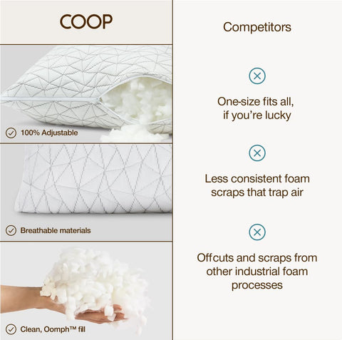 Coop Home Goods Original Crescent Pillow fresh-fill image highlights virgin memory foam and microfiber blend