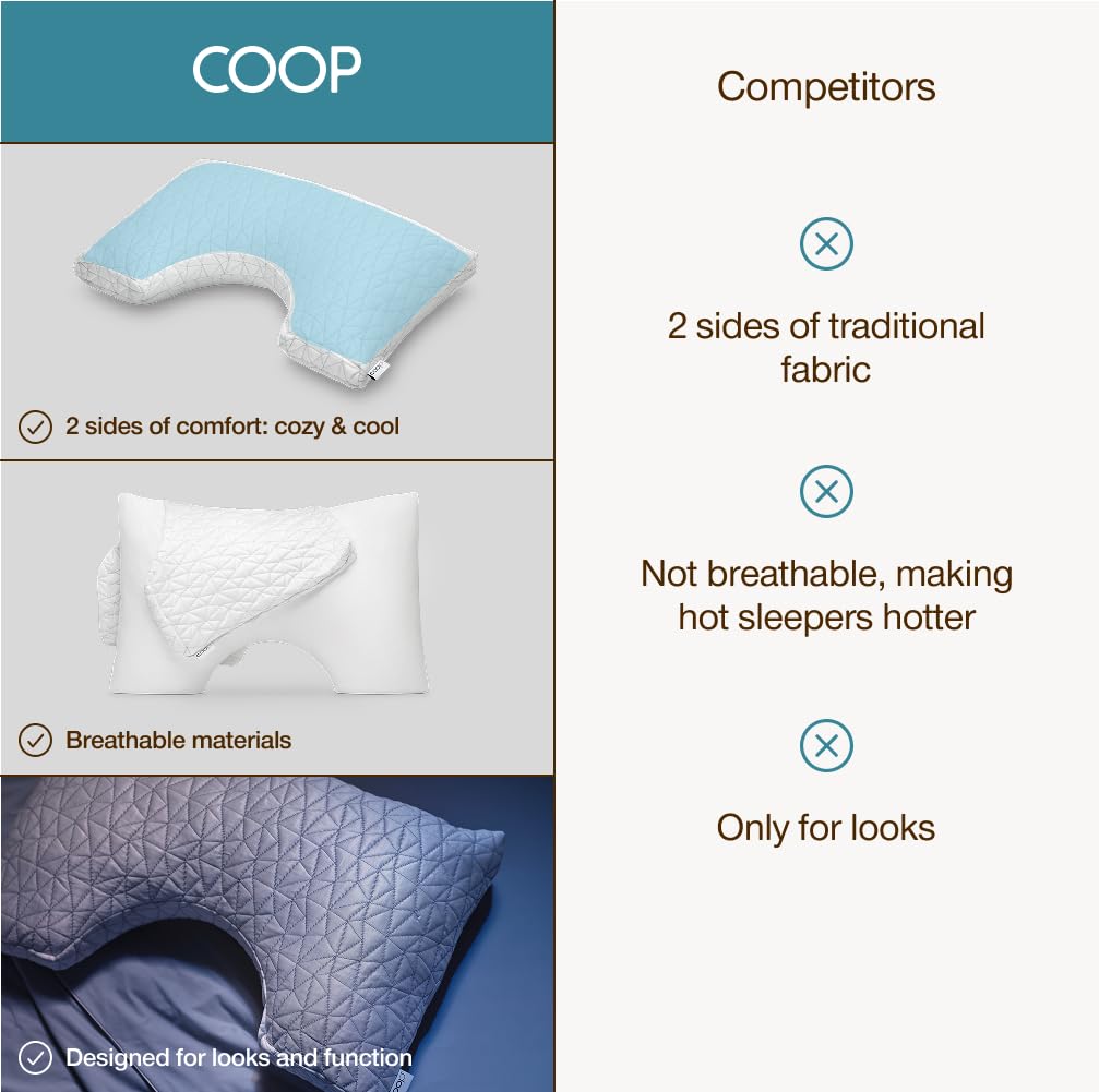 Queen size pillowcase with cut-out shape and durable zipper.