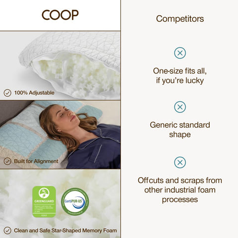 Coop Home Goods side-sleeper contour demonstration on bed highlighting personalized comfort and alignment