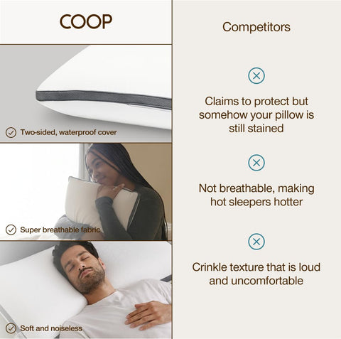 Compatible with memory foam pillows to help extend lifespan.