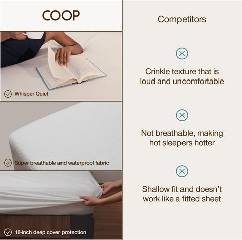 Coop Home Goods Ultra Tech protects families with kids and pets from spills