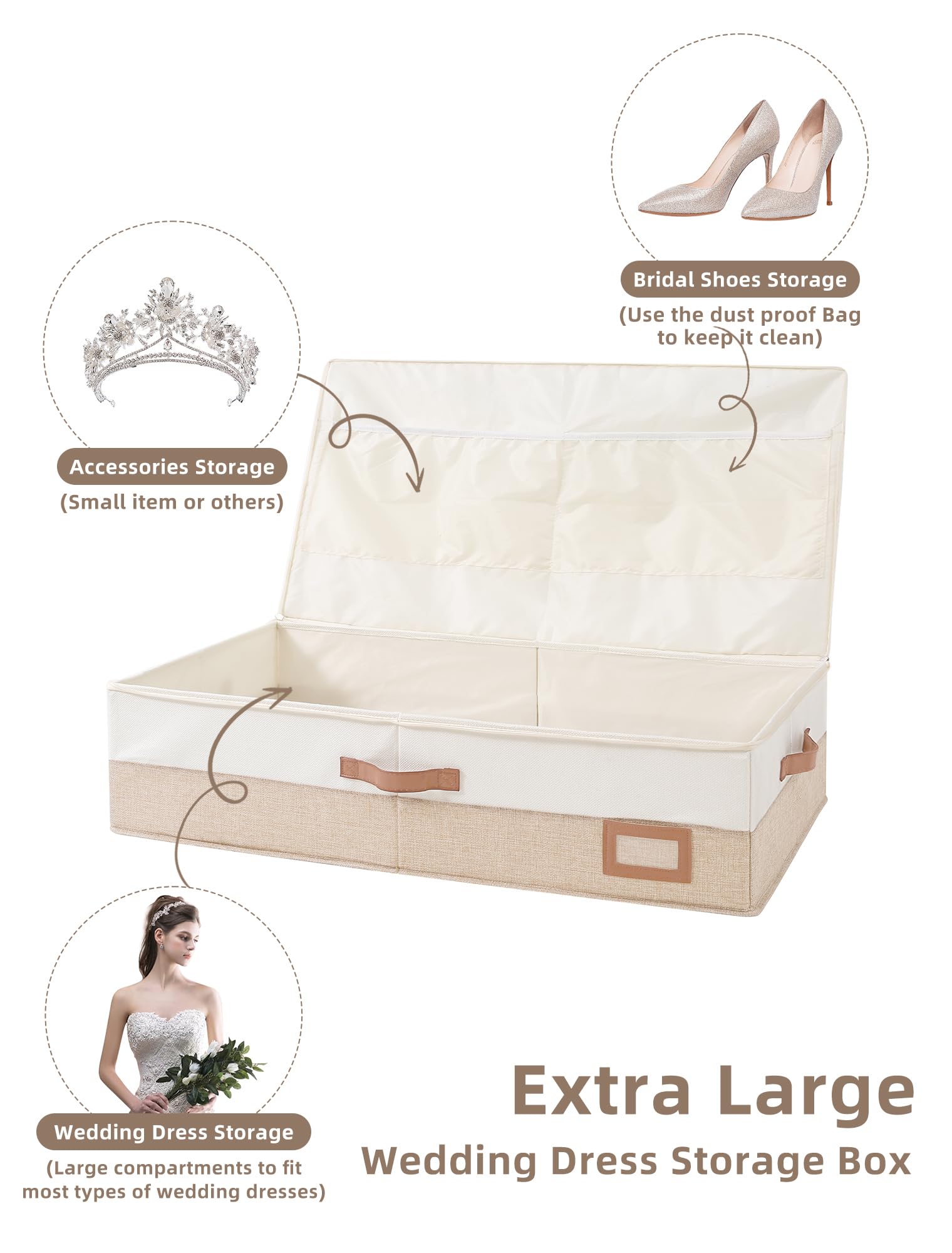 Coorganisers dustproof bag keeps accessories clean and ready for display.