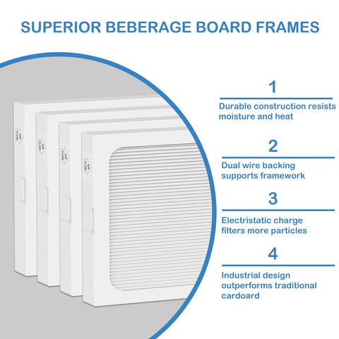 Cooyafan durable media designed for long lasting performance