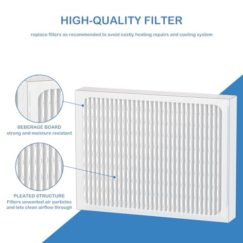 Cooyafan easy installation no tools required for quick filter swap