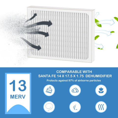 Cooyafan MERV 13 filter compatible with Santa Fe Advance120 enhances filtration.