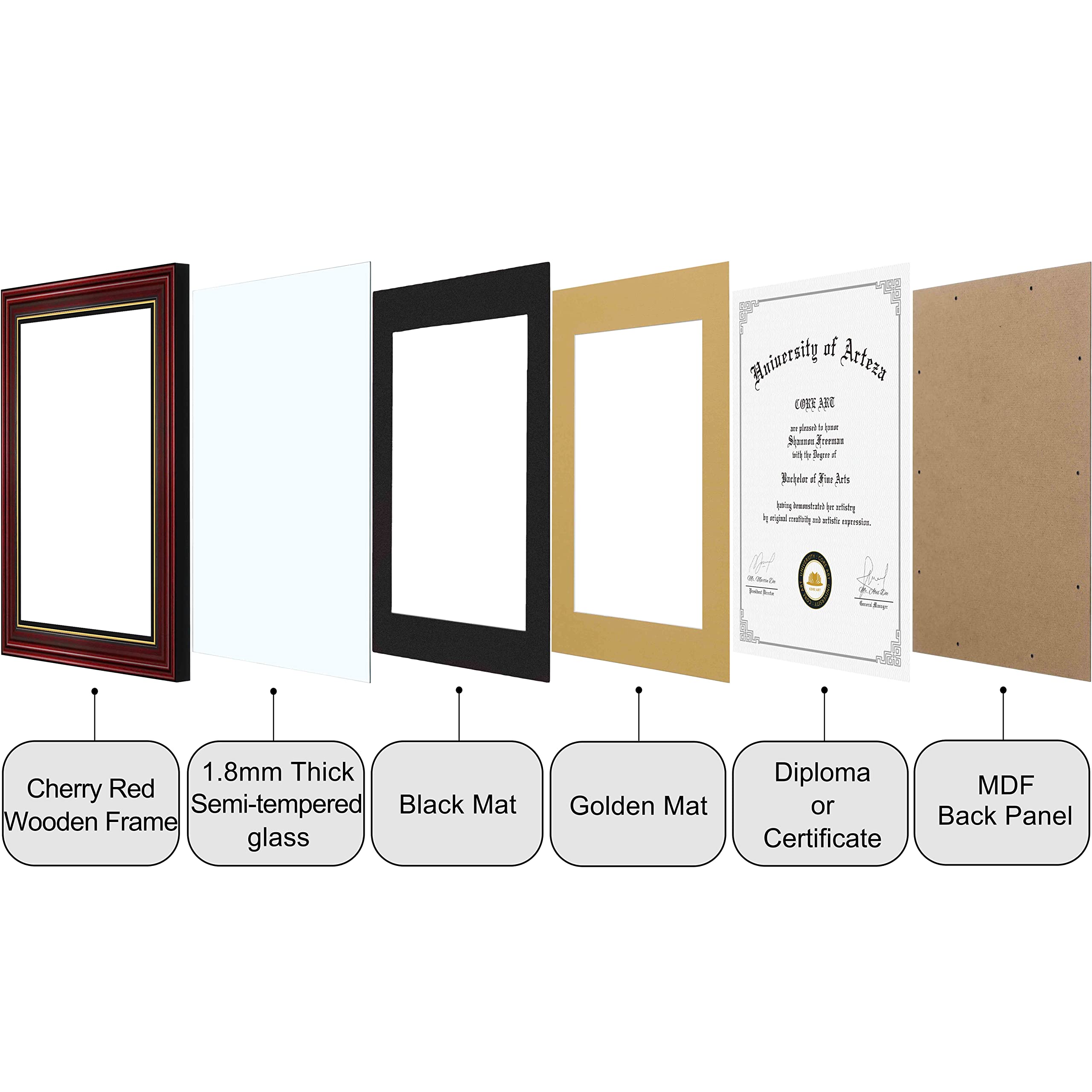 CORE ART mounting hardware enables vertical or horizontal wall display with reliable hardware.