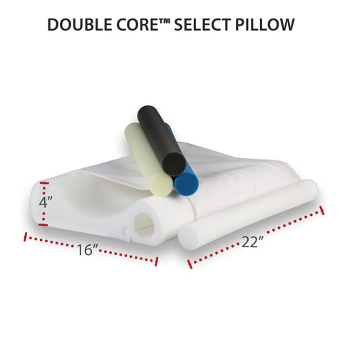 Front view highlighting the four rolls and contoured shape.
