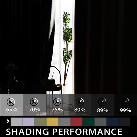 COSVIYA lilac blackout curtains highlighting thick polyester texture and soft touch