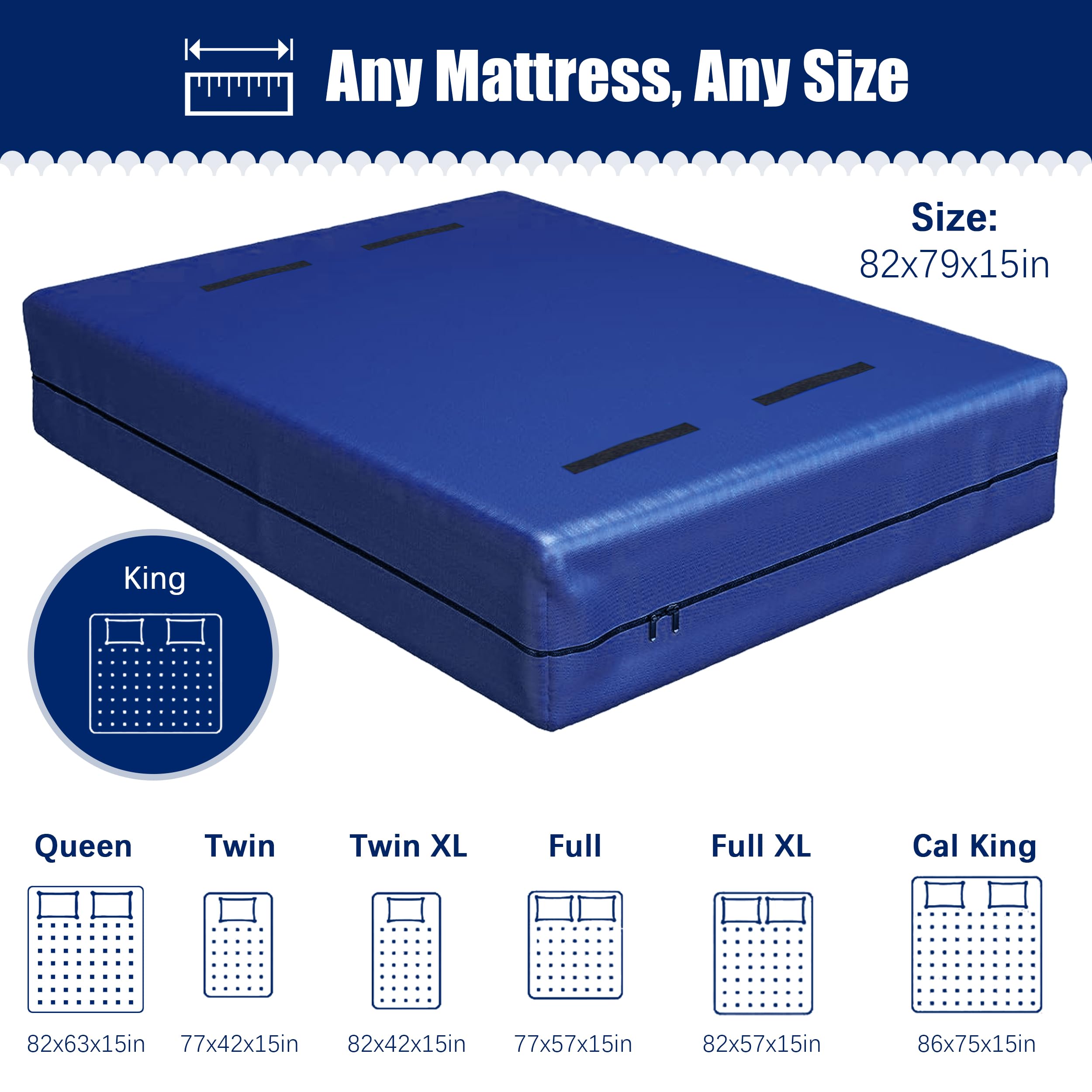 Cosy Family waterproof tarp bag shields mattresses from rain and spills.