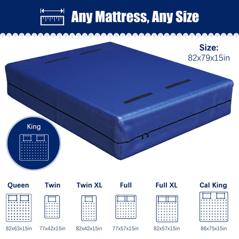 Cosy Family waterproof tarp bag shields mattresses from rain and spills.
