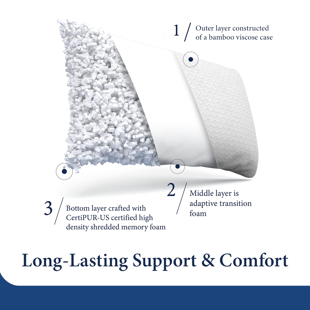 Cosy House Collection machine-washable cover for easy care and freshness.