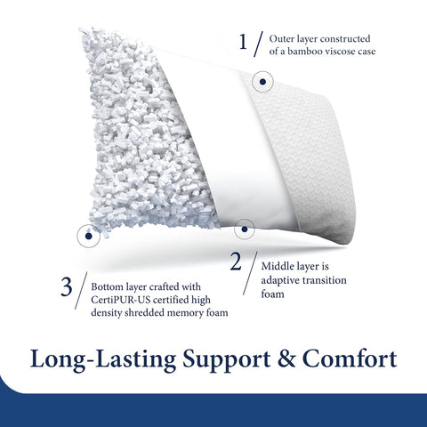 Cosy House Collection machine-washable cover for easy care and freshness.