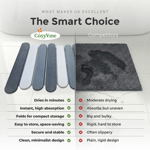 CosyVine travel-friendly bath mat ideal for dorms and rentals.