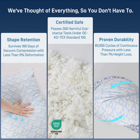 Cotelovo machine-washable outer cover simplifies cleaning and maintenance