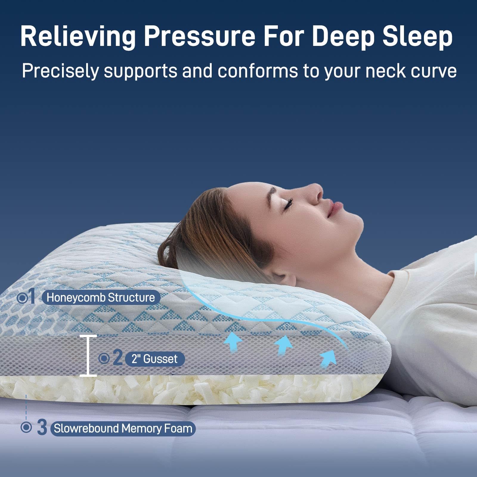 Cotelovo moisture-wicking cover keeps you dry through the night.