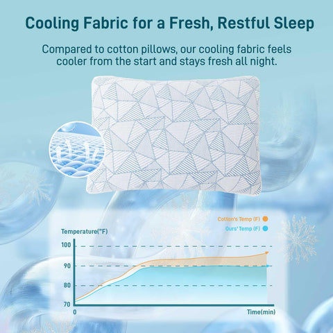 Cotelovo pillow with adjustable shredded memory foam fill for personalized neck support.