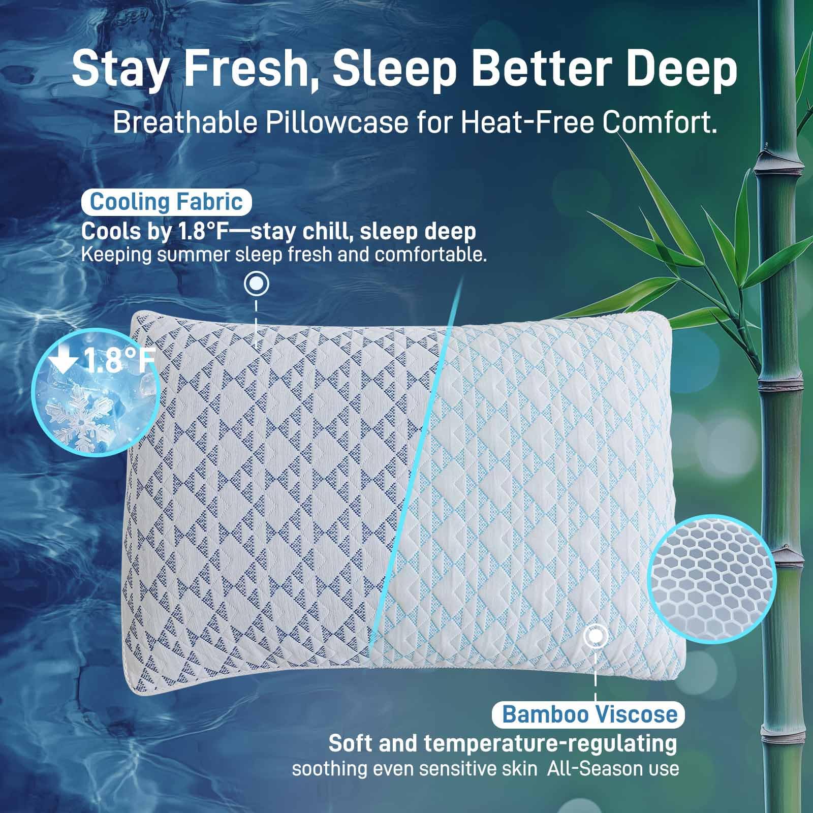 Cotelovo queen-size pillow set of 2 fits most beds and setups.