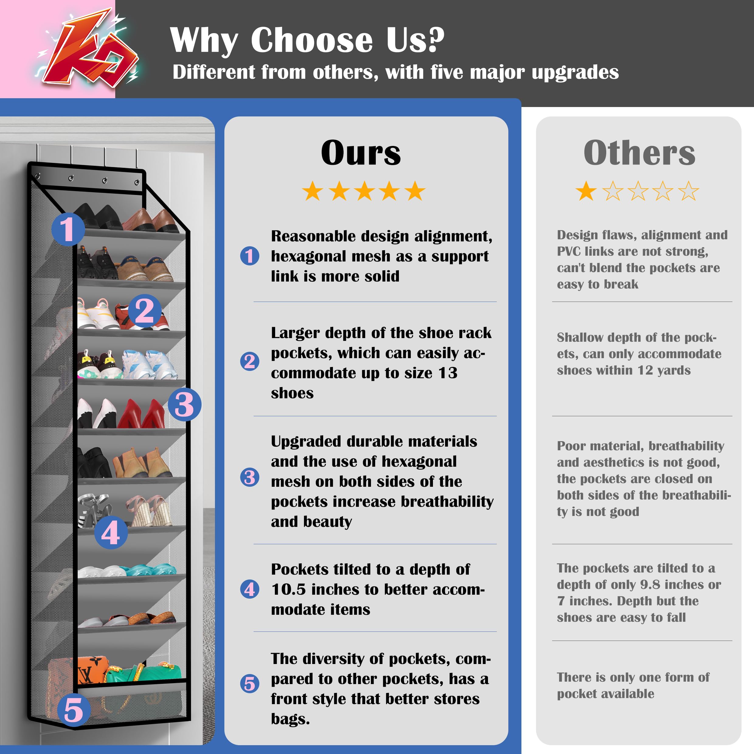 Cotohim 10-pocket organizer showing durable Oxford fabric and breathable mesh