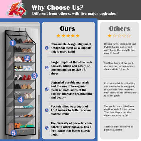 Cotohim 10-pocket organizer showing durable Oxford fabric and breathable mesh